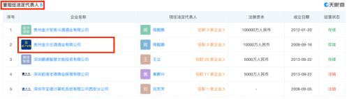 兩月漲超3倍！起底元宇宙“妖股”：根本沒有VR專利，游戲營收5成靠麻將...