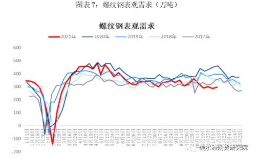 熱點(diǎn)解讀 | 一夜東風(fēng)喚春歸，礦石反彈知為誰(shuí)？