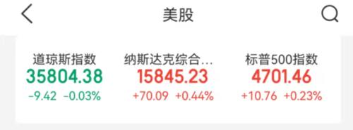 美國(guó)通脹指標(biāo)爆表！美聯(lián)儲(chǔ)會(huì)議紀(jì)要透露加快Taper、提前加息信號(hào)，要轉(zhuǎn)“鷹”？