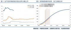 /news_28/135.html