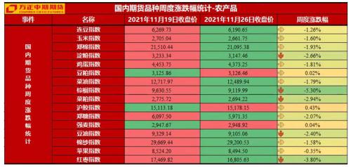 全球防疫形勢(shì)再度嚴(yán)峻 美聯(lián)儲(chǔ)下屆主席人選塵埃落定
