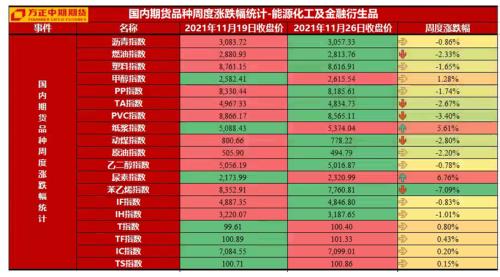 全球防疫形勢(shì)再度嚴(yán)峻 美聯(lián)儲(chǔ)下屆主席人選塵埃落定