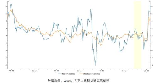 全球防疫形勢(shì)再度嚴(yán)峻 美聯(lián)儲(chǔ)下屆主席人選塵埃落定