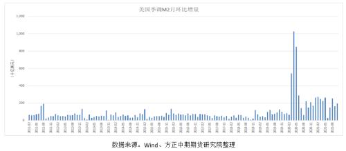 全球防疫形勢(shì)再度嚴(yán)峻 美聯(lián)儲(chǔ)下屆主席人選塵埃落定