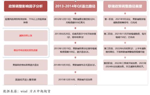 美國10月零售數(shù)據(jù)表現(xiàn)強勁 將有助于美國經(jīng)濟復蘇