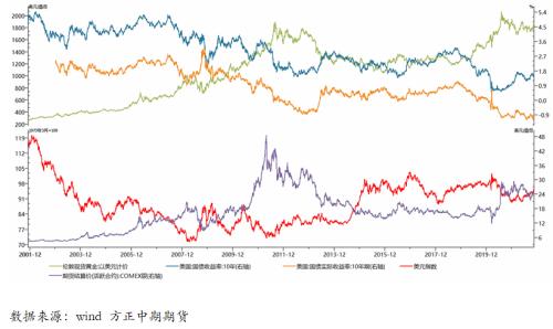 美國10月零售數(shù)據(jù)表現(xiàn)強勁 將有助于美國經(jīng)濟復蘇