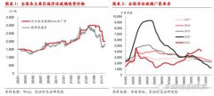 /news_28/142.html