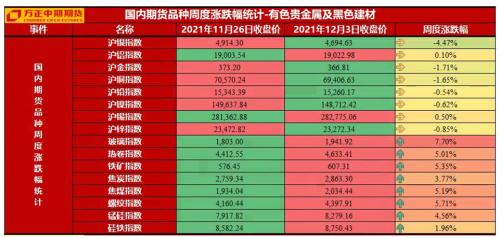 第四輪疫情席卷全球 鮑威爾逆勢發(fā)表鷹派言論