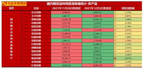 第四輪疫情席卷全球 鮑威爾逆勢發(fā)表鷹派言論