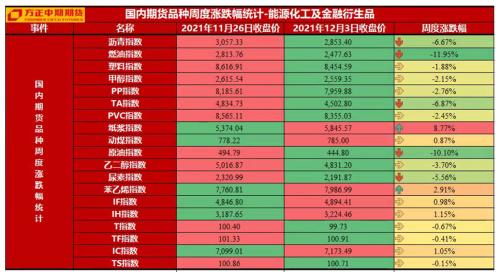 第四輪疫情席卷全球 鮑威爾逆勢發(fā)表鷹派言論