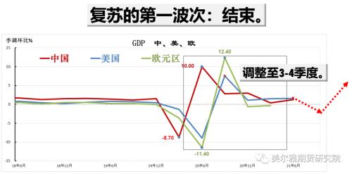 下游實(shí)體“缺水”、工業(yè)品價(jià)格“高處不勝寒--中國(guó)8月M2與社融數(shù)據(jù)解讀