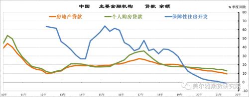 下游實(shí)體“缺水”、工業(yè)品價(jià)格“高處不勝寒--中國(guó)8月M2與社融數(shù)據(jù)解讀