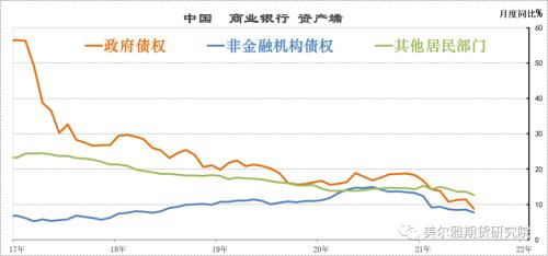 下游實(shí)體“缺水”、工業(yè)品價(jià)格“高處不勝寒--中國(guó)8月M2與社融數(shù)據(jù)解讀