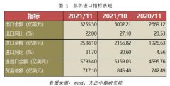 /news_28/171.html