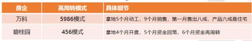 鋼材年報(bào)：鋼材2022年展望