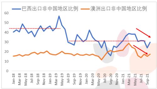 鋼材年報(bào)：鋼材2022年展望