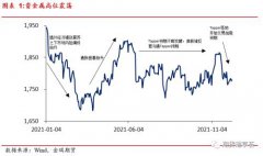 /news_28/190.html