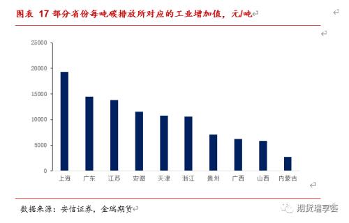 金瑞期貨鋅年報——冶煉擾動阻礙過剩兌現(xiàn)，鋅價表現(xiàn)堅挺
