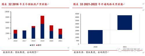 金瑞期貨鋅年報——冶煉擾動阻礙過剩兌現(xiàn)，鋅價表現(xiàn)堅挺