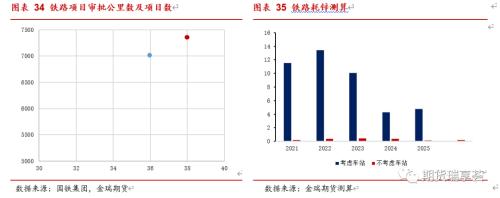 金瑞期貨鋅年報——冶煉擾動阻礙過剩兌現(xiàn)，鋅價表現(xiàn)堅挺