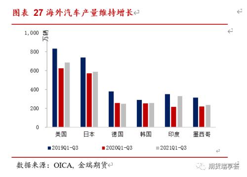 金瑞期貨鋅年報——冶煉擾動阻礙過剩兌現(xiàn)，鋅價表現(xiàn)堅挺