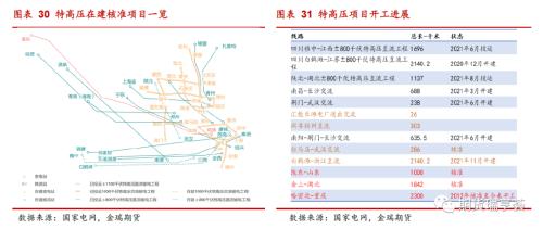 金瑞期貨鋅年報——冶煉擾動阻礙過剩兌現(xiàn)，鋅價表現(xiàn)堅挺