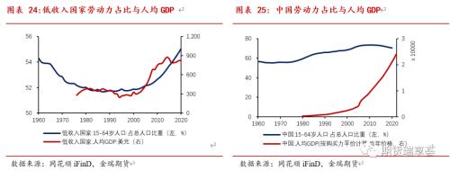 金瑞期貨銅年報(bào)——宏觀趨弱不慌，新動(dòng)能正在醞釀