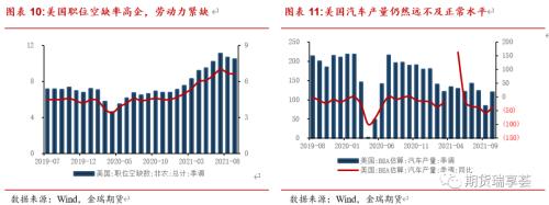 金瑞期貨銅年報(bào)——宏觀趨弱不慌，新動(dòng)能正在醞釀