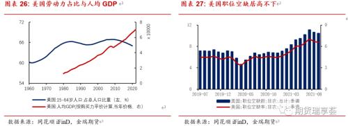 金瑞期貨銅年報(bào)——宏觀趨弱不慌，新動(dòng)能正在醞釀
