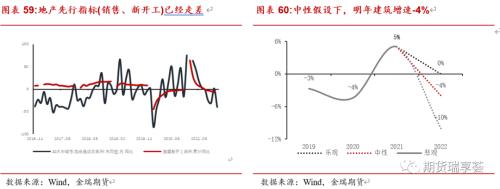 金瑞期貨銅年報(bào)——宏觀趨弱不慌，新動(dòng)能正在醞釀