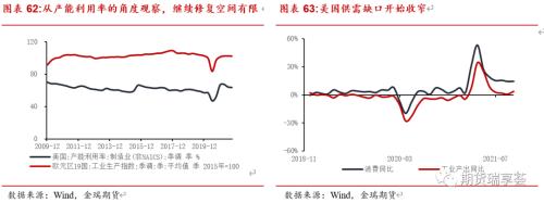 金瑞期貨銅年報(bào)——宏觀趨弱不慌，新動(dòng)能正在醞釀