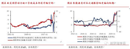 金瑞期貨銅年報(bào)——宏觀趨弱不慌，新動(dòng)能正在醞釀