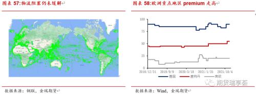 金瑞期貨銅年報(bào)——宏觀趨弱不慌，新動(dòng)能正在醞釀