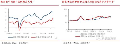金瑞期貨銅年報(bào)——宏觀趨弱不慌，新動(dòng)能正在醞釀