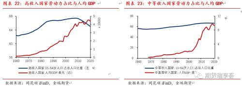金瑞期貨銅年報(bào)——宏觀趨弱不慌，新動(dòng)能正在醞釀
