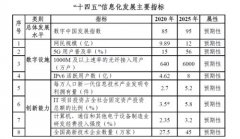 /news_11/202.html