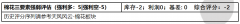 /news_28/205.html