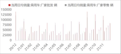 【東海周報(bào)】國(guó)內(nèi)經(jīng)濟(jì)景氣回升但需求仍舊偏弱，商品維持震蕩格局