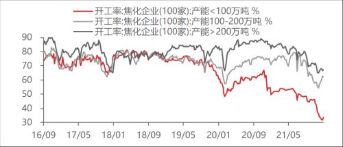 【東海周報(bào)】國(guó)內(nèi)經(jīng)濟(jì)景氣回升但需求仍舊偏弱，商品維持震蕩格局